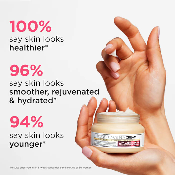 Confidence in a Cream Anti-Aging Hydrating Moisturizer