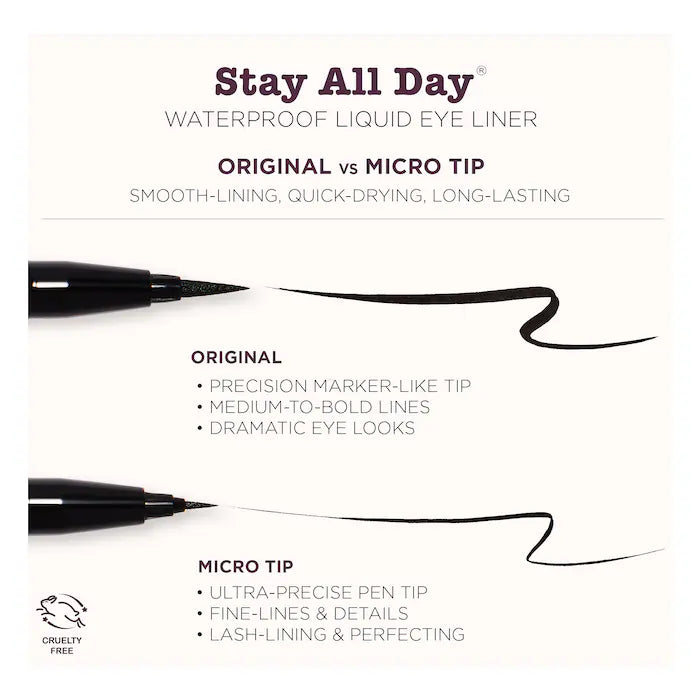 Stay All Day® Waterproof Liquid Eye Liner - Micro Tip-Super thin