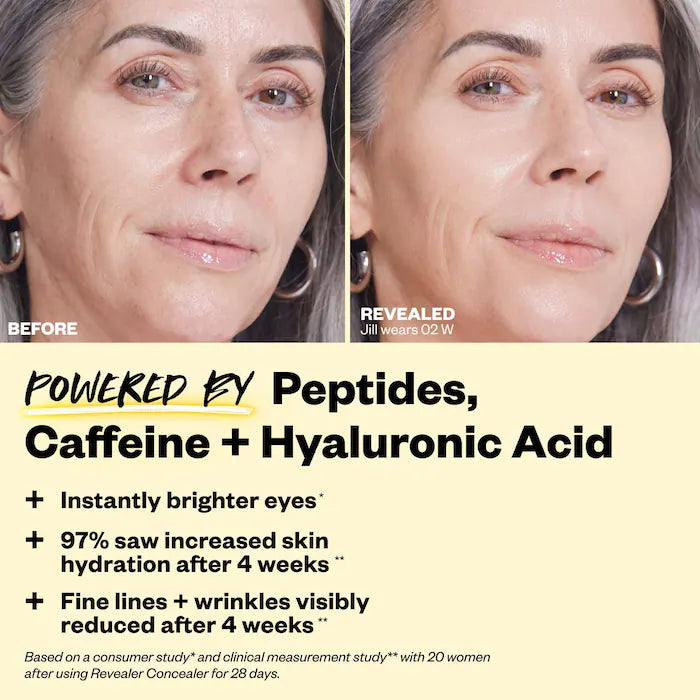Revealer Super Creamy + Brightening Concealer with Caffeine and Hyaluronic Acid-Tone 04 N - light medium with neutral yellow undertones