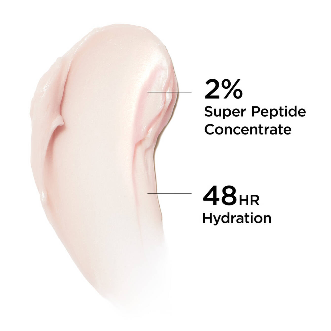 CONFIDENCE IN AN EYE CREAM ANTI-AGING PEPTIDE EYE CREAM