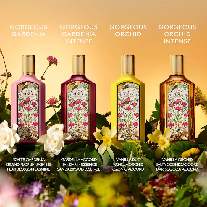 Mini Flora Gorgeous Eau de Parfum Duo Set