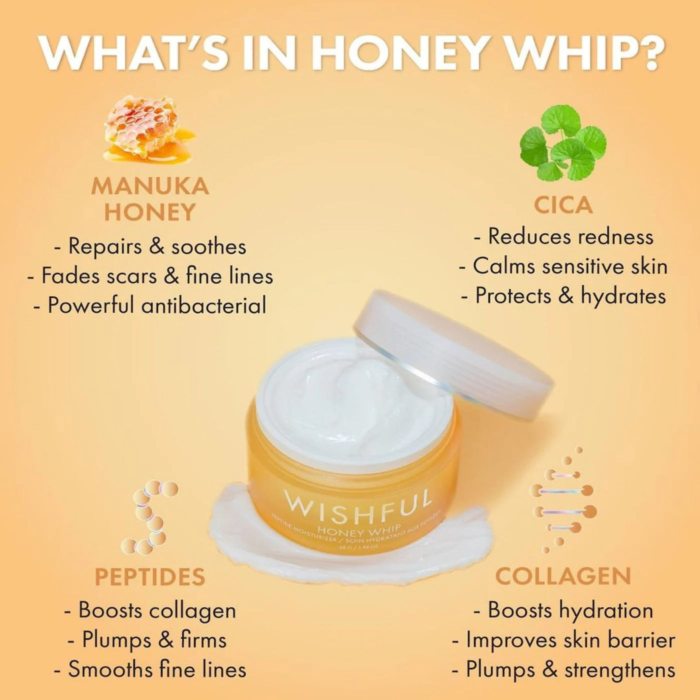 Wishful - Honey Whip Peptide and Collagen Moisturizer | 55 g