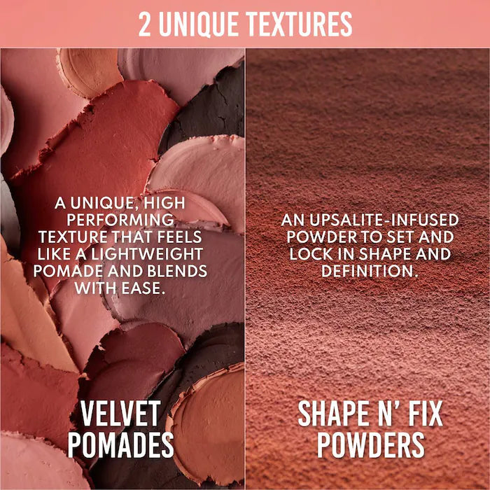 Groundwork: Blooming Romance - Palette For Eyes, Brows, Face & Lips