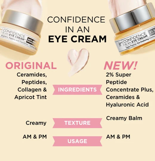 CONFIDENCE IN AN EYE CREAM ANTI-AGING PEPTIDE EYE CREAM