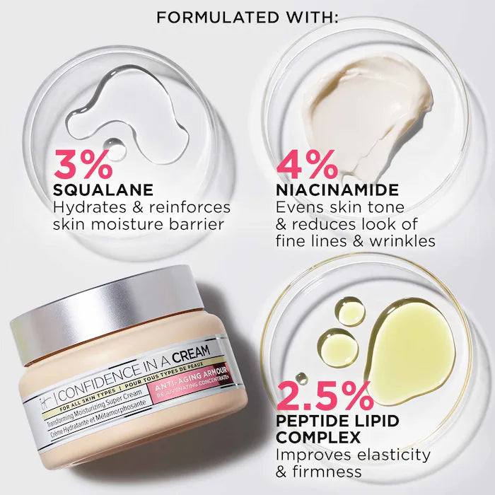 Confidence in a Cream Anti-Aging Hydrating Moisturizer