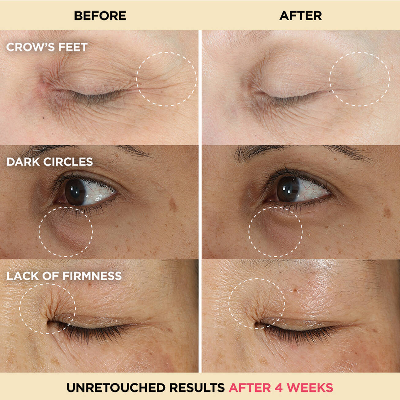CONFIDENCE IN AN EYE CREAM ANTI-AGING PEPTIDE EYE CREAM
