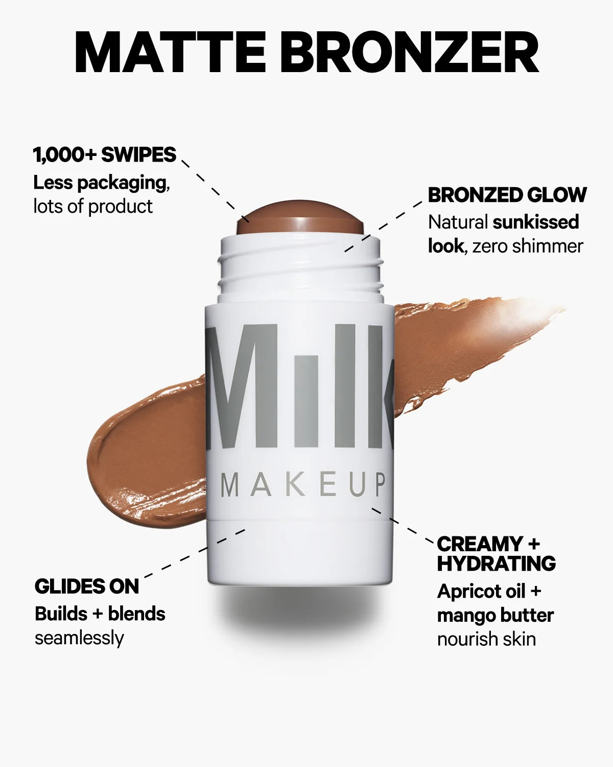 The Icons Set
Mini hydrating primer + Full size cream bronzer (70$ value)