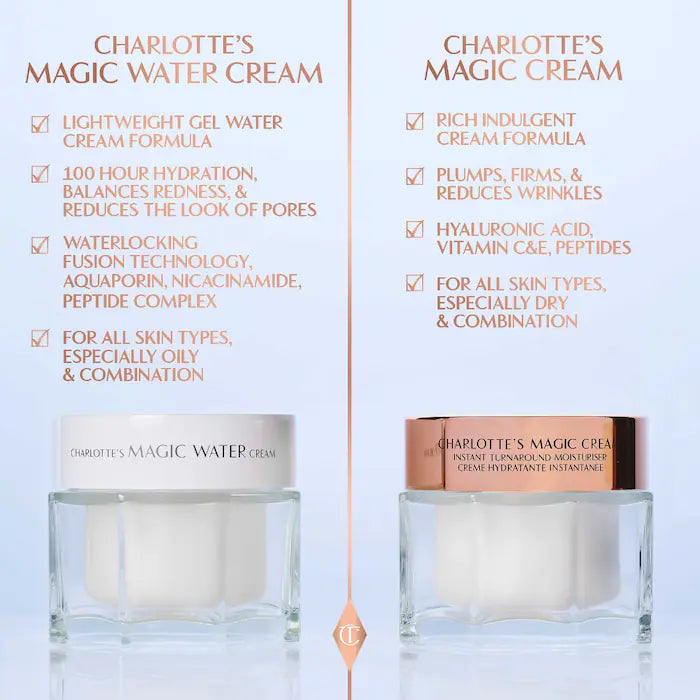 Magic Water Cream Refillable Gel Moisturizer with Niacinamide (50ML)