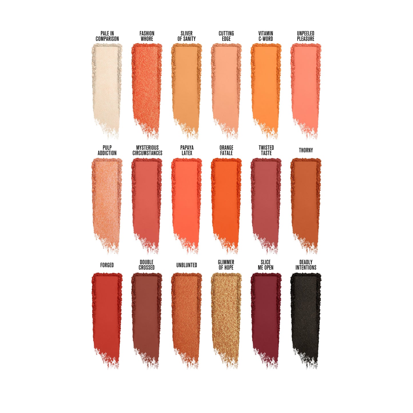 Pricked eyeshadow palette