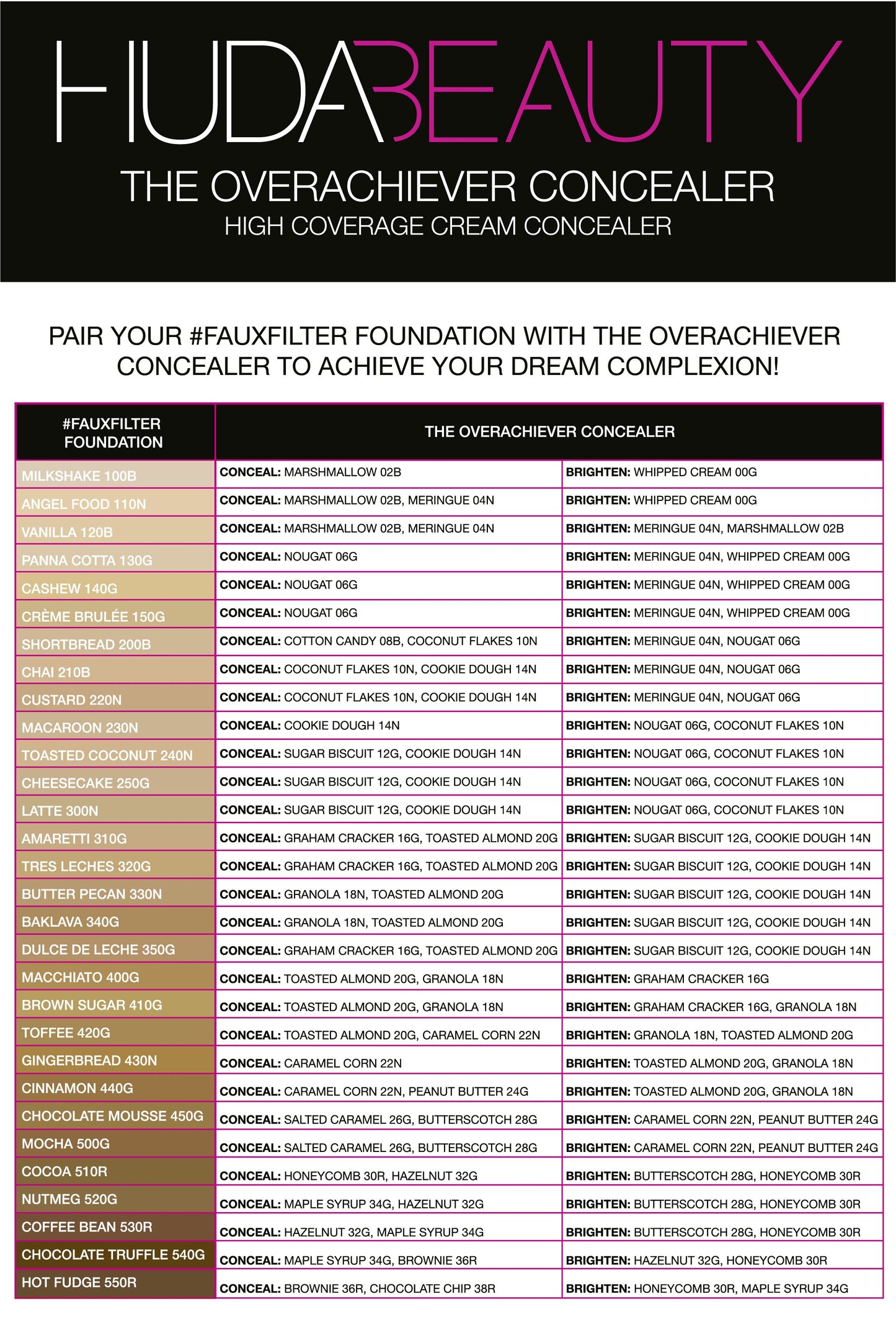 The Overachiever conceal and contour