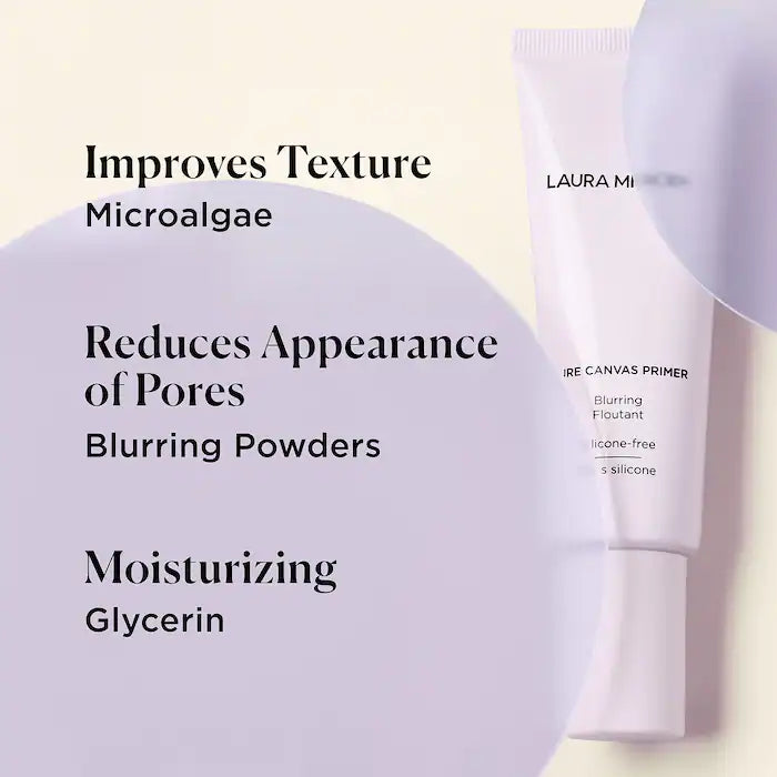 Pure Canvas Primer - Blurring β
