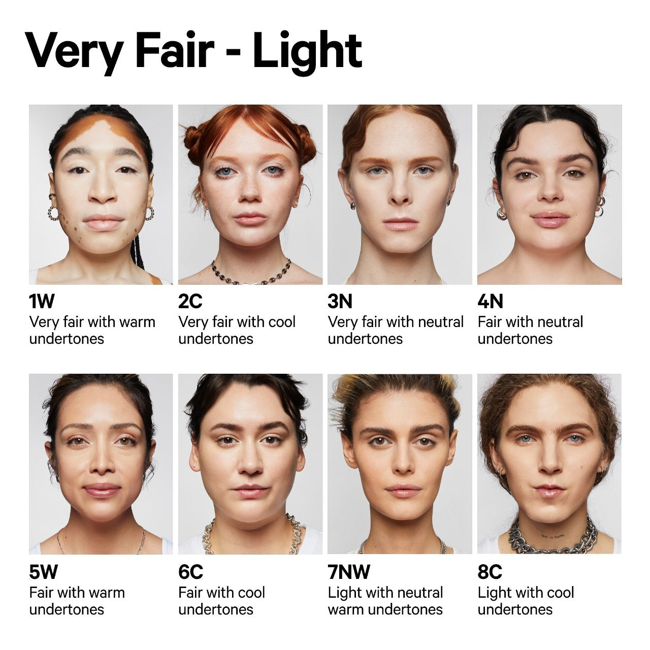 Future Fluid All Over Medium Coverage Hydrating Concealer- Choose your shade