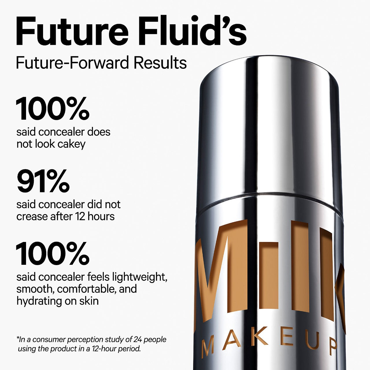 Future Fluid All Over Medium Coverage Hydrating Concealer- Choose your shade