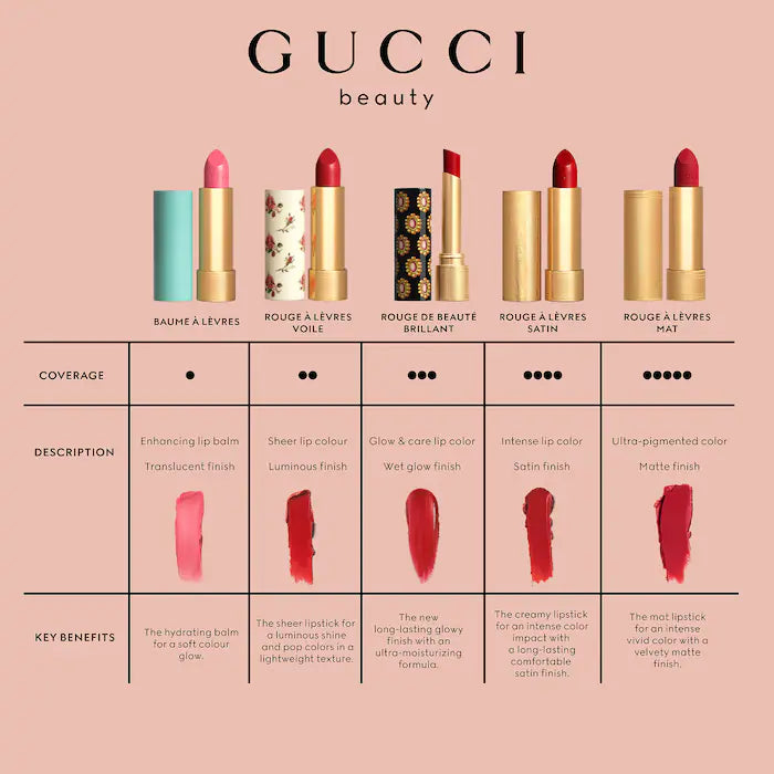 Velvet Matte Lipstick-201 The Painted Veil - rosewood