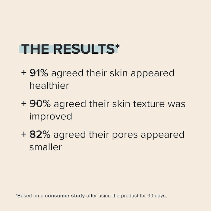 Skin Perfecting 2% BHA Liquid Exfoliant - 4oz / 118ml