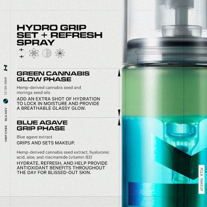 Hydro Grip Setting + Refreshing Spray
( 2x sizes available )