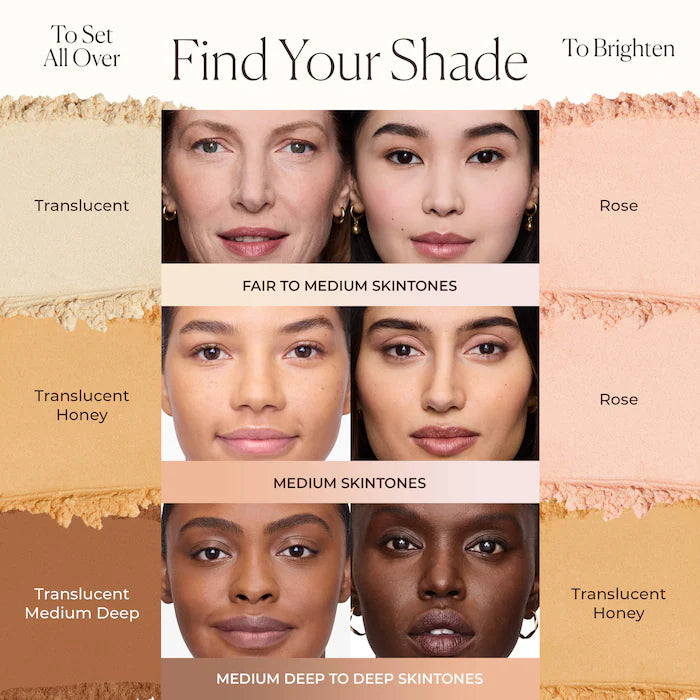 Translucent Loose Longwear Setting Powder-Translucent - perfect for very fair to medium skintones ( Newest packaging )