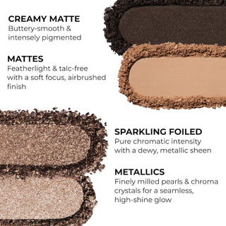 Tan Eyeshadow Palette