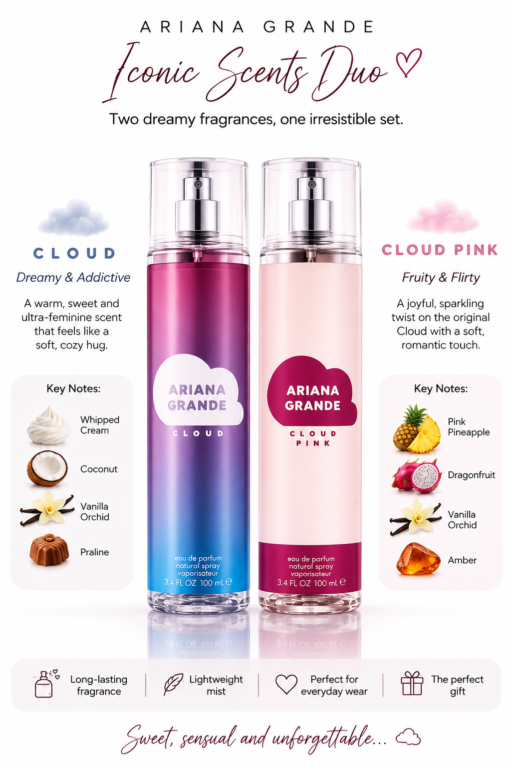 Ariana Grande Cloud & Cloud Pink Fragrance Mist Duo Set