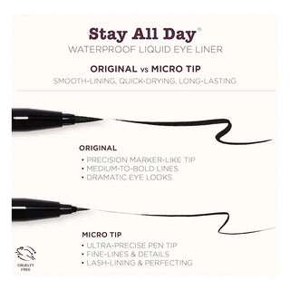 Stay All Day® Waterproof Liquid Eye Liner - Micro Tip-Super thin
