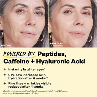 Revealer Super Creamy + Brightening Concealer with Caffeine and Hyaluronic Acid-Tone 04 N - light medium with neutral yellow undertones