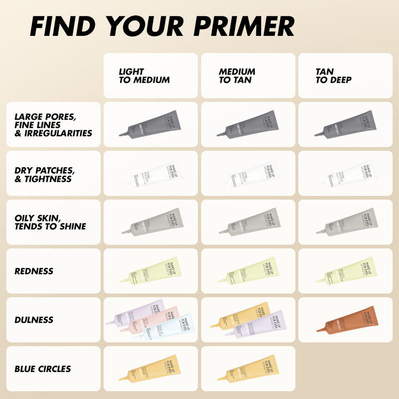 STEP 1 PRIMER PORE MINIMIZER - Smoothing face base: blurs pores & preps skin