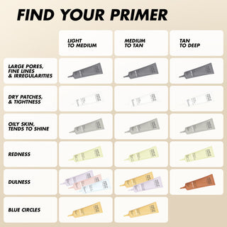 STEP 1 PRIMER PORE MINIMIZER - Smoothing face base: blurs pores & preps skin