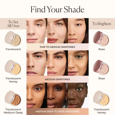 Translucent Loose Talc-Free Setting Powder Ultra - Blur mini