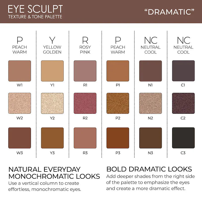 Eye Sculpt Texture & Tone Eyeshadow Palette- Dramatic