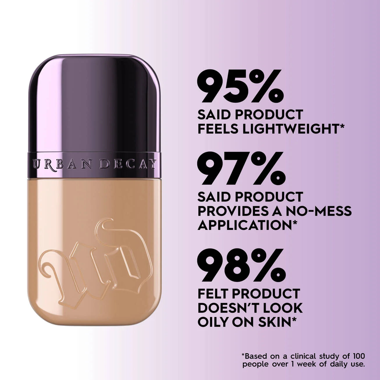 FACE BOND SELF-SETTING WATERPROOF FOUNDATION-2N Fair neutral