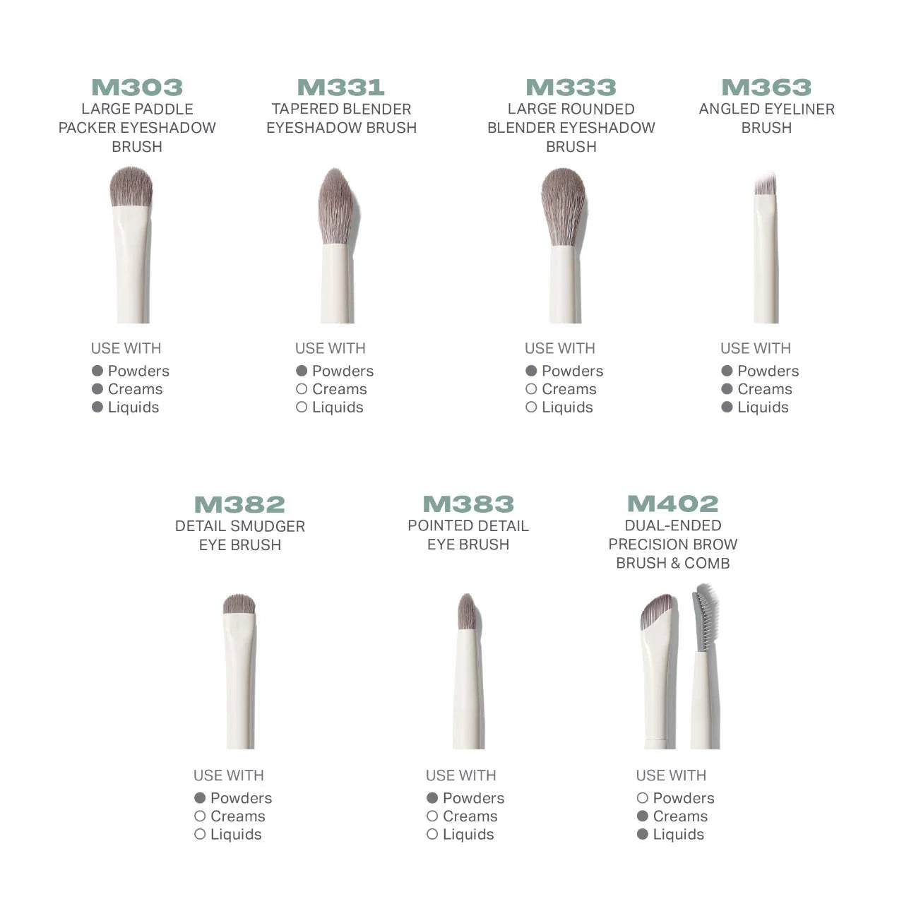 Morphe - Eye Want It All 7-Piece Eye Brush Set