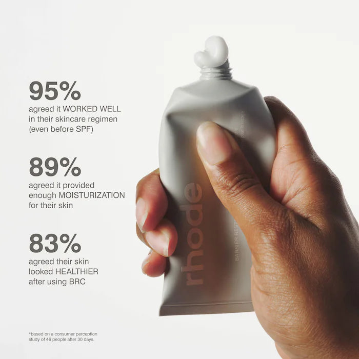 Mini Barrier Restore Cream Comforting Daily Moisturizer-30ml