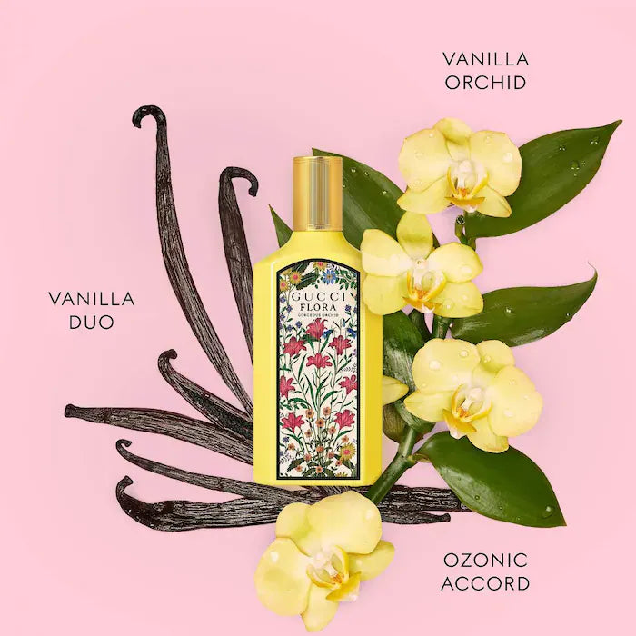 Mini Flora Gorgeous Eau de Parfum Duo Set