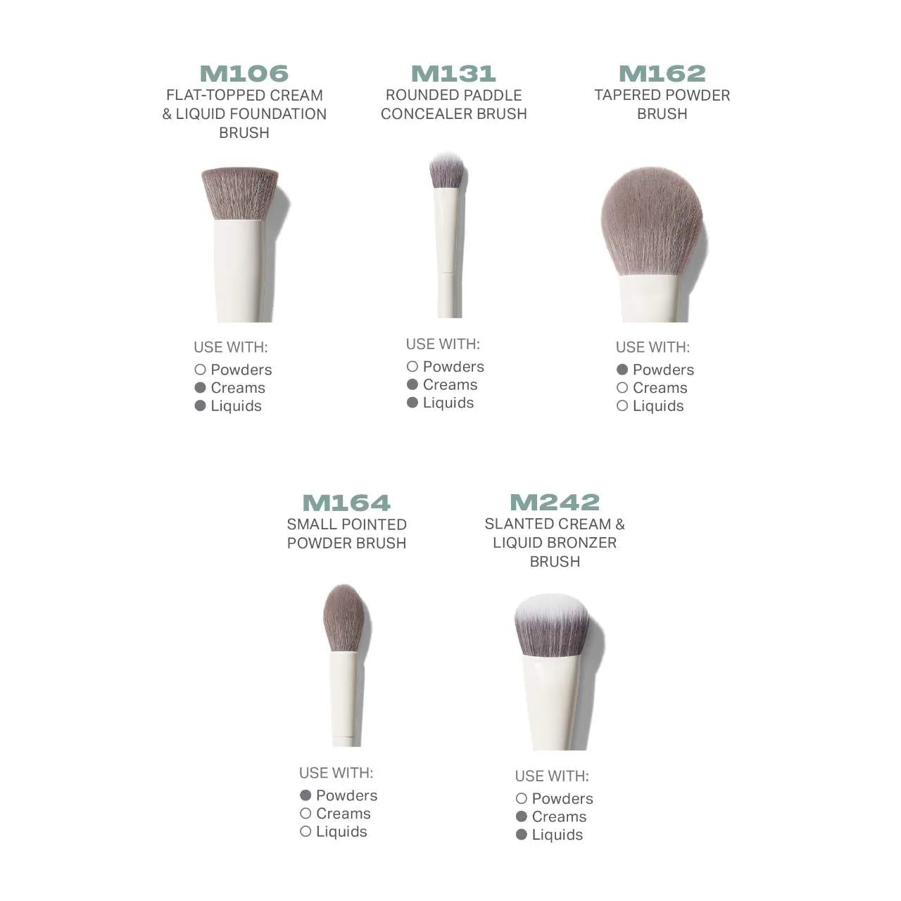 Morphe - Portrait Mode 5-Piece Face Brush Set