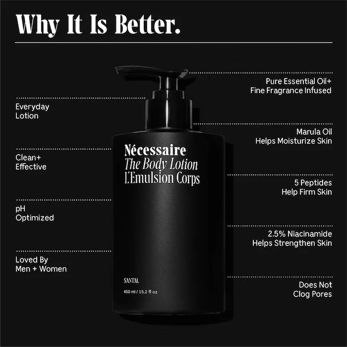 The Body Lotion Santal – With 5 Peptides + 2.5% Niacinamide