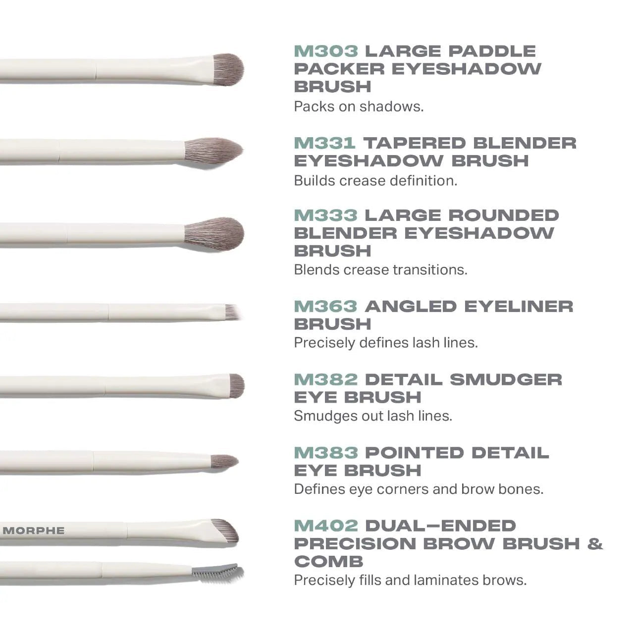 Morphe - Eye Want It All 7-Piece Eye Brush Set