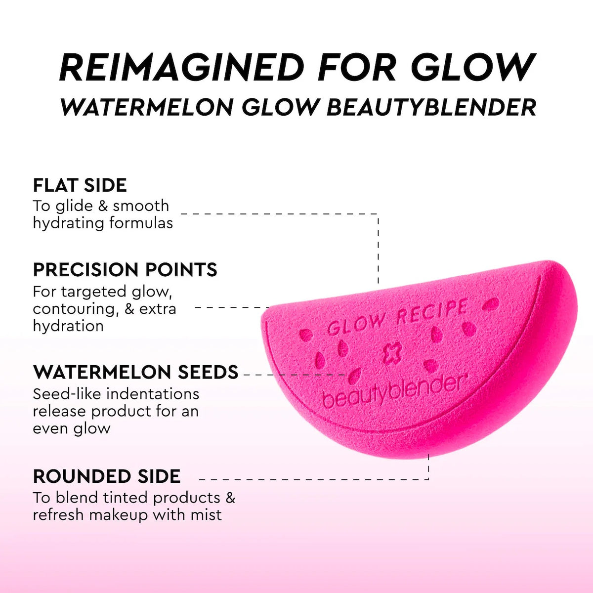 Glow Recipe X Beautyblender Watermelon Glow Bestsellers