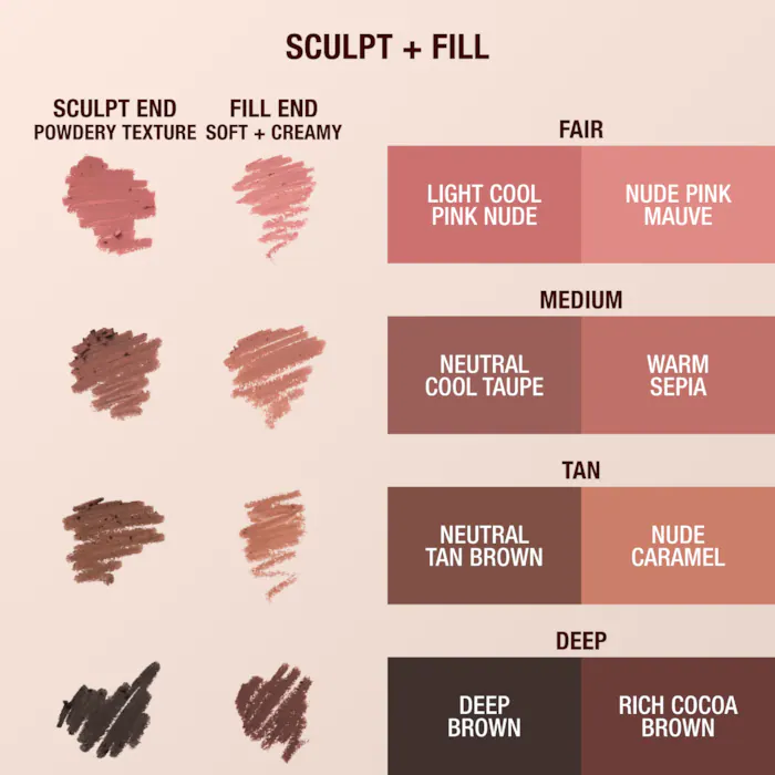 Super Nudes Lip Cheat Contour Duo Lip Liner-Fair - Sculpt: Light Cool Pink Nude Fill: Nude Pink Mauve