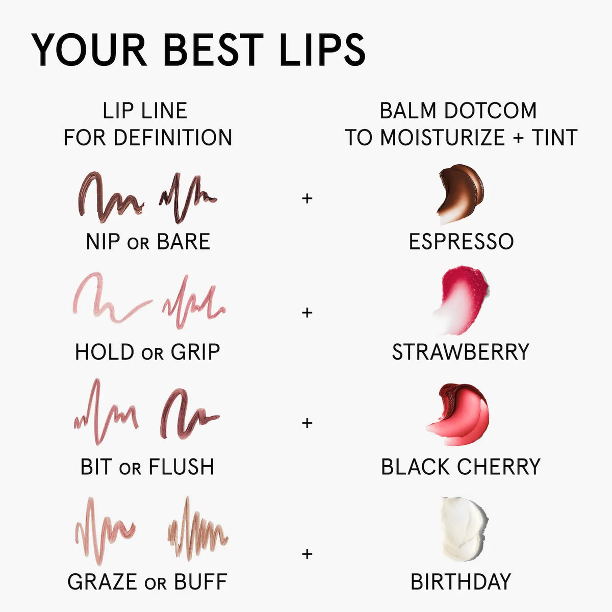 Balm Dotcom Lip Balm and Skin Salve - Coconut - clear untinted