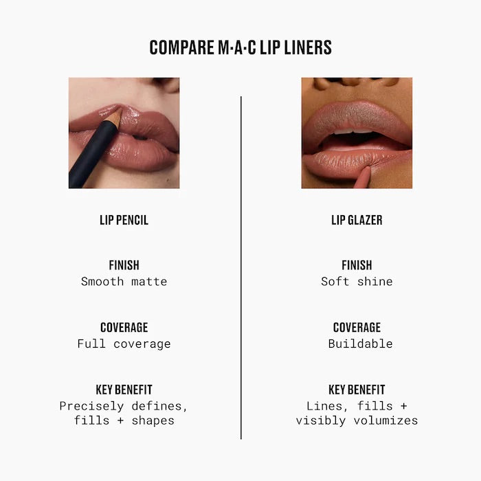 LIPGLAZER GLOSSY LINER - VELVET TEDDY