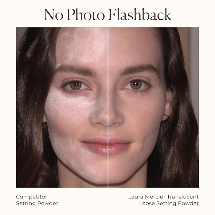 Translucent Loose Longwear Setting Powder-Translucent - perfect for very fair to medium skintones ( Newest packaging )