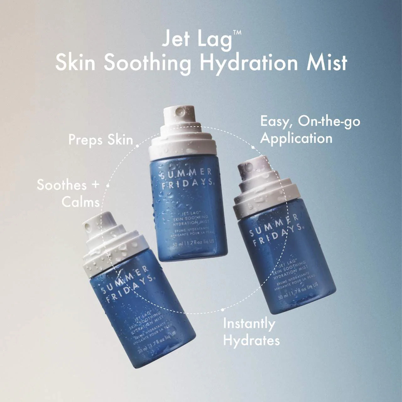 Sephora Favorites - Prep & Set Makeup and Skincare Value Set