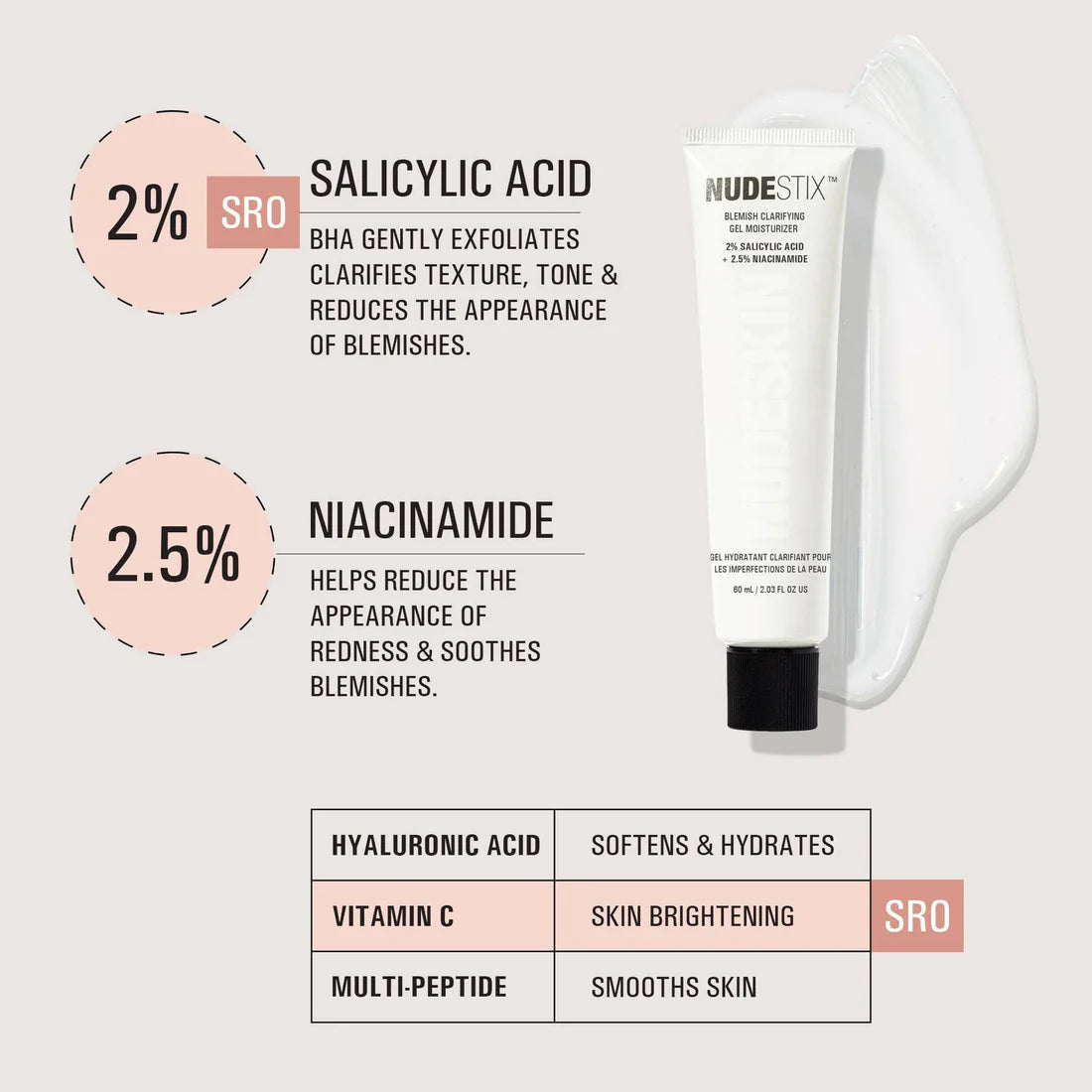 Blemish Clarifying Gel Moisturizer
2% SALICYLIC ACID + 2.5% NIACINAMIDE