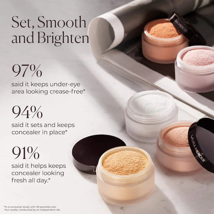 Secret Brightening Color Correcting Longwear Under Eye Setting Powder