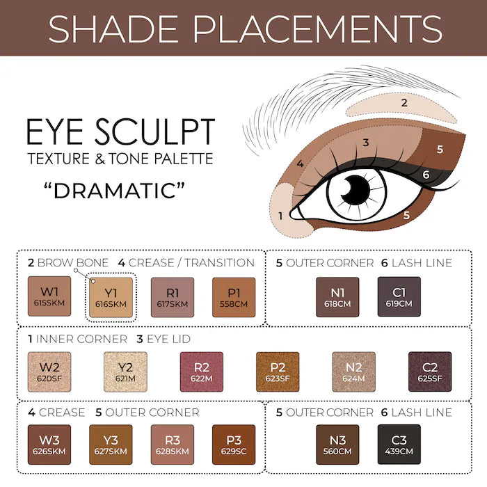 Eye Sculpt Texture & Tone Eyeshadow Palette- Dramatic