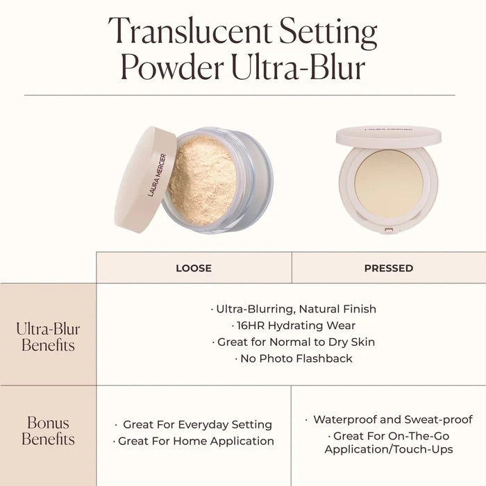 Translucent Loose Talc-Free Setting Powder Ultra-Blur - Éclat Rosé mini