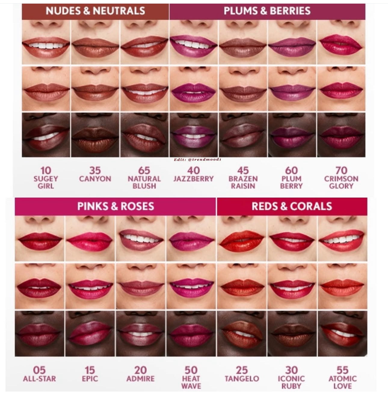 Outlast Lipstain