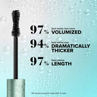 Better Than Sex Volumizing & Lengthening Waterproof Mascara