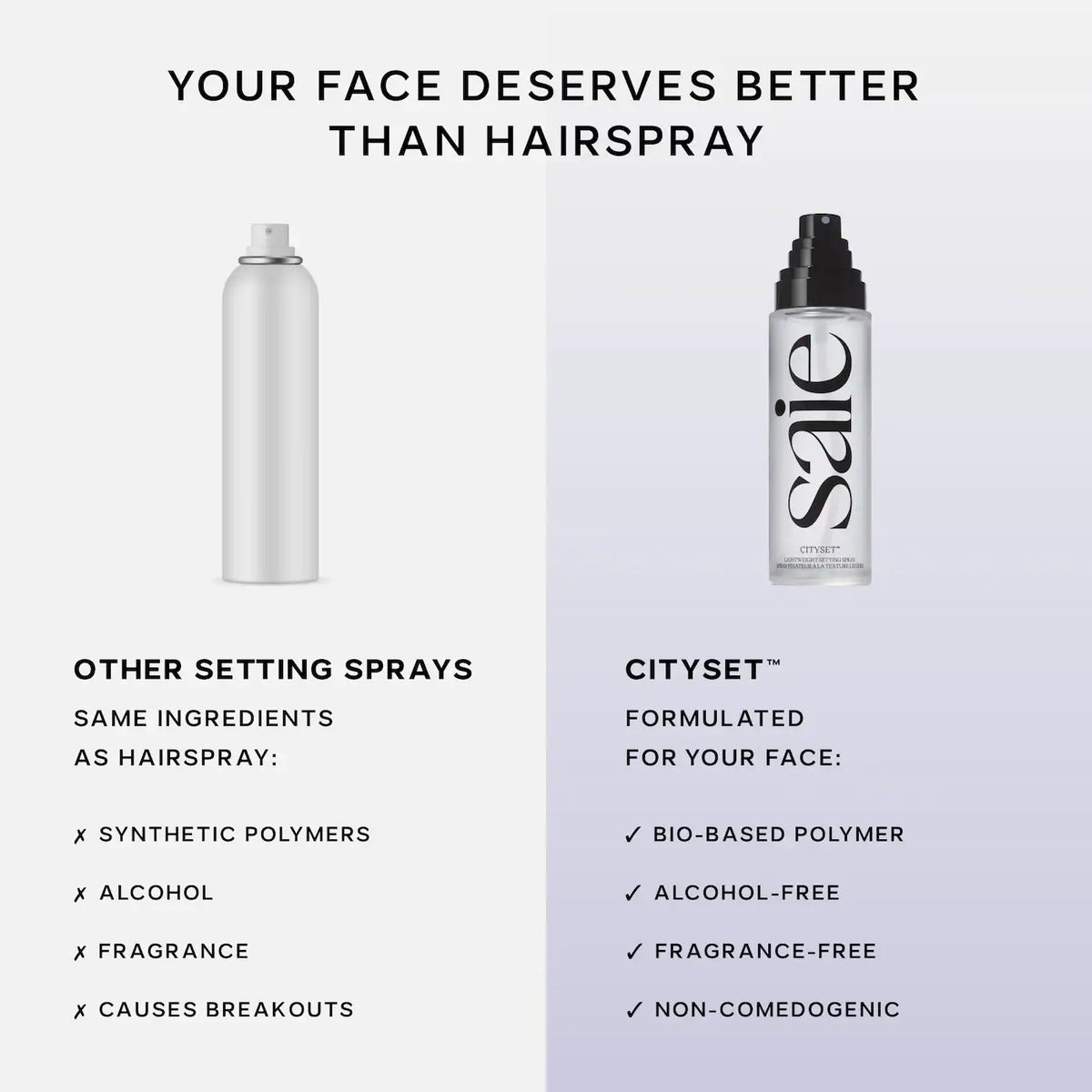 CitySet™ Lightweight Hydrating Setting Spray with 16-Hour Wear