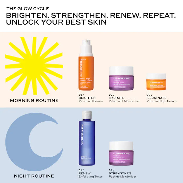 Glow2OH Exfoliating Dark Spot Toner with Glycolic & Lactic Acid